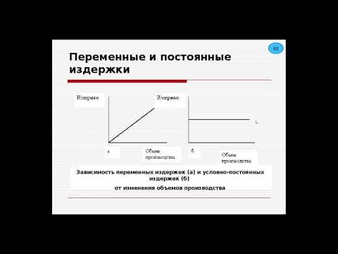 13:50 ТЕОРИЯ ФИРМЫ