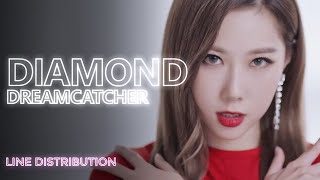 [LDW] DREAMCATCHER - Diamond (Line Distribution) | TheSeverus