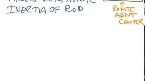Calculating Rotational Inertia of Rod