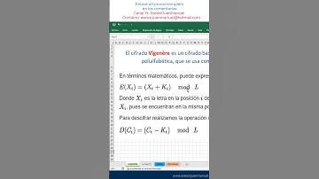 👁🔑 CIFRADO VIGENERE | ALGORITMOS CRIPTOGRÁFICOS | SEGURIDAD INFORMÁTICA | CLAVE PÚBLICA | MÓDULO 🔒