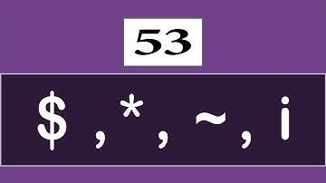 53 - ( CSS3 Tutorial ) Attribute Selector : [ * , ~ , $ , i  ] Selectors