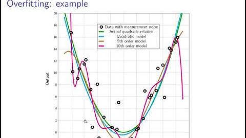 System identification (linear theory): video 2 Introduction part 2