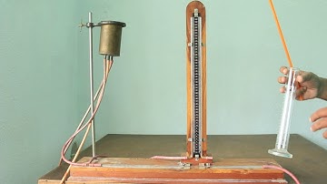 Determination of coefficient of viscosity of water by capillary method