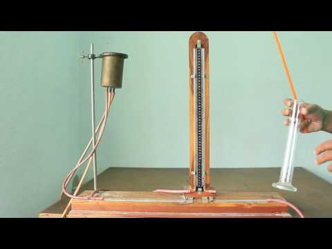 Determination of coefficient of viscosity of water by capillary method