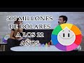 GIGANTES MILLONARIOS - FUNDAR UN IMPERIO DE 500 MILLONES A LOS 22 AÑOS - CAP Nº4 (Máximo Cavazzani)