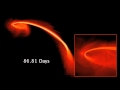 Black Hole Devours Star -- 139 Days of Stellar Devastation | Video