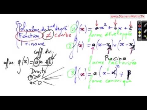 1ère-s-les-3-formes-d'un-trinome-et-l'interprétation-graphique-des-coefficients
