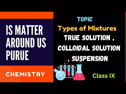 true solutions | colloidal solution | suspension | is matter around us pure \ class 10 2023-2024