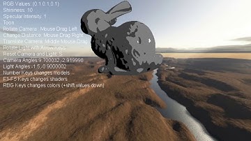 HLSL Monogame Shaders