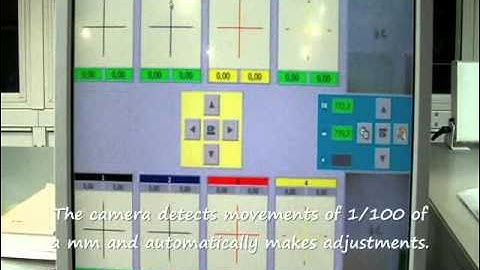 Automatic Registration