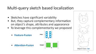 Sketch-Guided Object Localisation in Natural Images |  Know the paper in 10 minutes | ECCV 2020