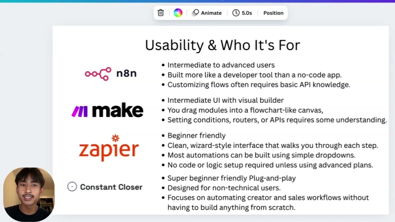 Constant Closer Vs Other Automation Platforms