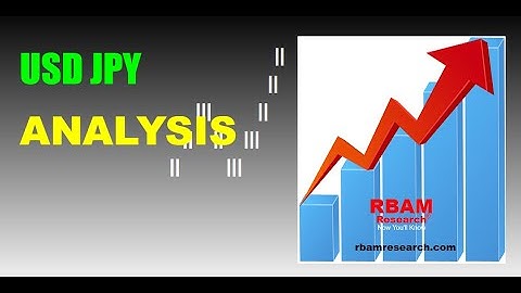usd jpy analysis usdjpy prediction today usdjpy trading with exact entry prices.