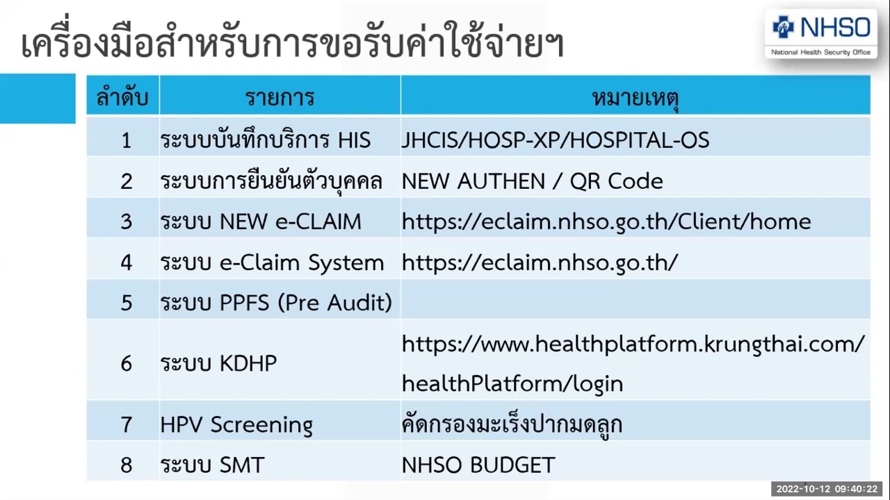 ถ่ายโอน รพ.สต. EP.1 หลักเกณฑ์ฯ  การขอรับค่าบริการสาธารณสุขในระบบหลักประกันสุขภาพแห่งชาติ ปี 2566
