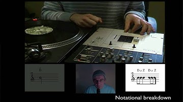 2 click orbit "Original pattern"