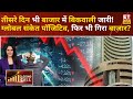 Closing Call: ग्लोबल संकेत पॉजिटिव, फिर भी तीसरे दिन बाजार में बिकवाली जारी!