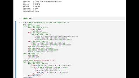 Run Jupyterlab Everywhere - The gnuplot Kernel