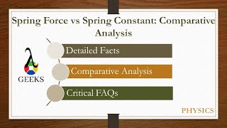 Spring Force vs Spring Constant: Comparative Analysis