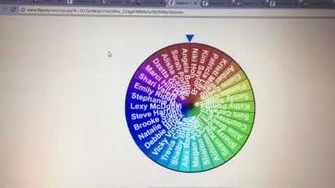 Flippity Spin