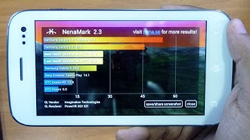 Micromax A110 CANVAS 2 REVIEW : Hardware & Benchmarks by Gadgets Portal