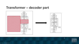 The brief progress report for final project in CSCI-6364 machine learning