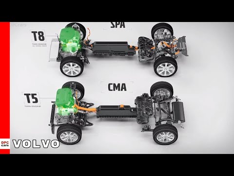Volvo Drive-trains Explained