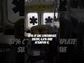 Sirens and Silence #ems #firstresponders #fire #911 #ambulance #discord #gamer #emt #youtubeshorts