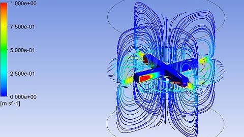 How To Simulate A Stirred Tank In Ansys CFX With MRF and Sliding Mesh