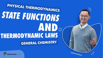 State Functions and Thermodynamic Laws