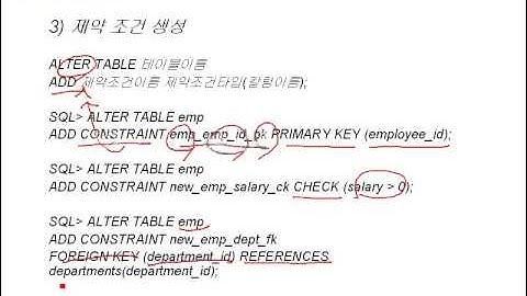 [6장 데이터를 담을 그릇을 만들자 - 데이터베이스 객체(Database Object)] 1. 테이블(Table)