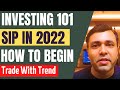 Investing In 2022 With Simple Support & Resistance Charts