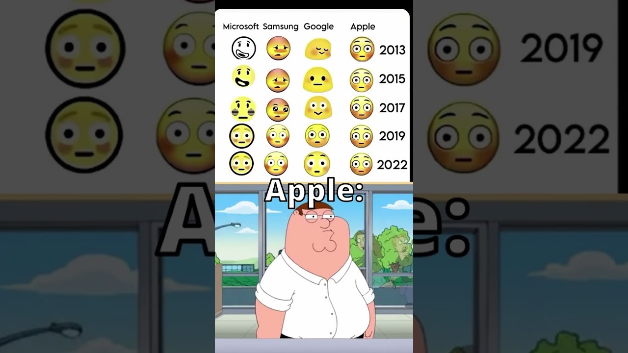 Comment "Apple" with your eyes closed