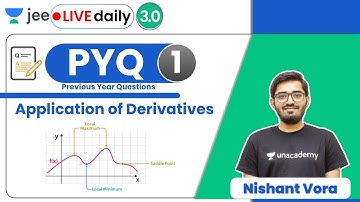 JEE: Application of Derivatives PYQ - 1 | Unacademy JEE | JEE Maths | Nishant Vora