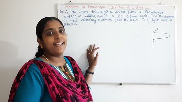 Solved problems on single slit diffraction