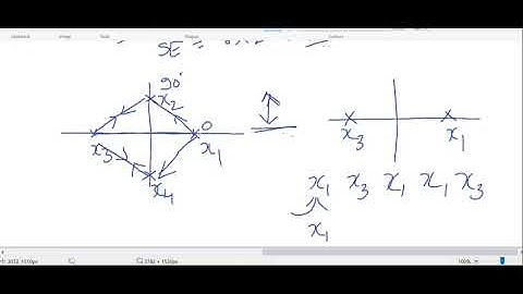 [Series #13][Industry] PI/2 BPSK - A New Modulation scheme introduced in 5G NR