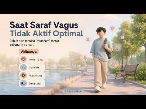 Thumbnail video tentang kecemasan dan vagus nerve