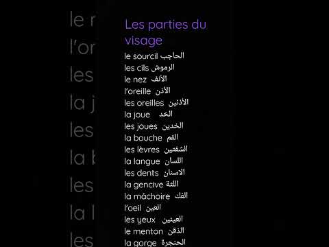 اجزاء الوجه بالفرنسية ومترجمة الى العربية