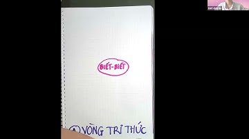 DAY 3 - NGUYÊN LÝ VÒNG TRI THỨC - HQC: CÔNG THỨC CỘI NGUỒN CUỘC SỐNG(10/07/2024)