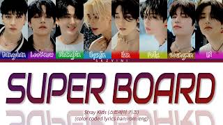 Stray Kids 'SUPER BOARD' Color Coded Lyrics (Han/Rom/Eng) Resimi