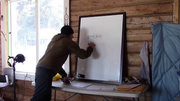 Ben Godden - Cree Language Class - Morphemes