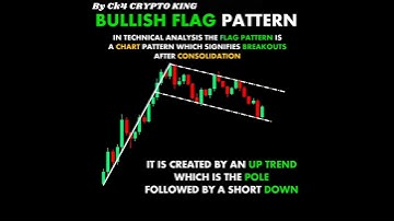 BULLISH FLAG PATTERN #CandlestickPatterns ChartPattern | Stock Market | Forex | crypto | Trading