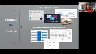 EdD: 802 - Module 1 Improvement Science Dissertation in Practice Fireside Chat