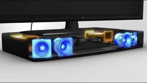 Bose Solo TV Sound System Home Audio  Theater