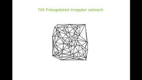 Interpolate - 03 Interpolation Using TIN Method