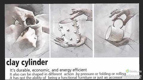 Product and Service Design-Lab of Smart Object-Part 1.Process of Thinking