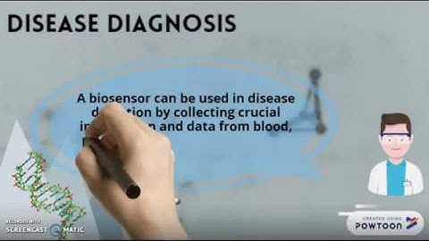 GRAPHENE-BASED BIOSENSORS FOR BIOMEDICAL APPLICATIONS