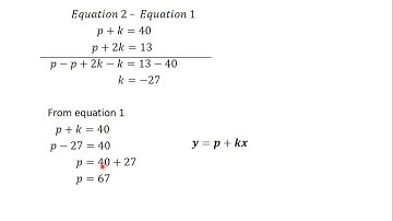 17 Solved Question on Partial Variation QUESTION 1 PART II