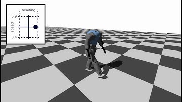 Gait steering of a humanoid robot with bio-inspired locomotion