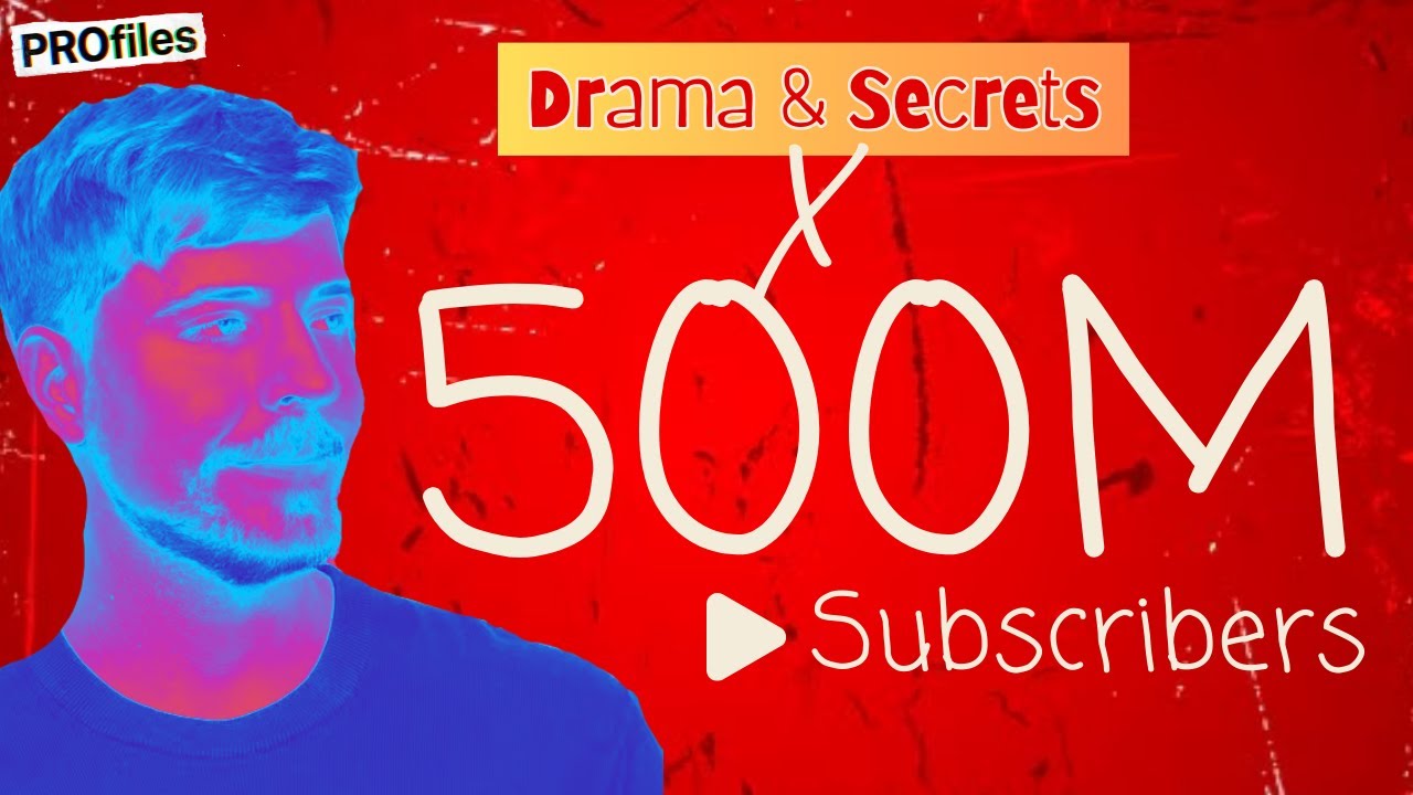 MrBeast: Gamer to Gamemaster (Obsessive Stunts Revealed)