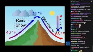 Vinny - Meteorological Curiosities [WITH CHAT]